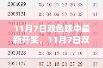 变化中学习,信心开启幸运人生,11月7日双色球最新开奖揭晓