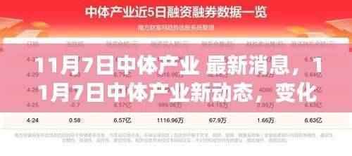 11月7日中体产业新动态,变化中的学习之旅,铸就自信与成就感的源泉