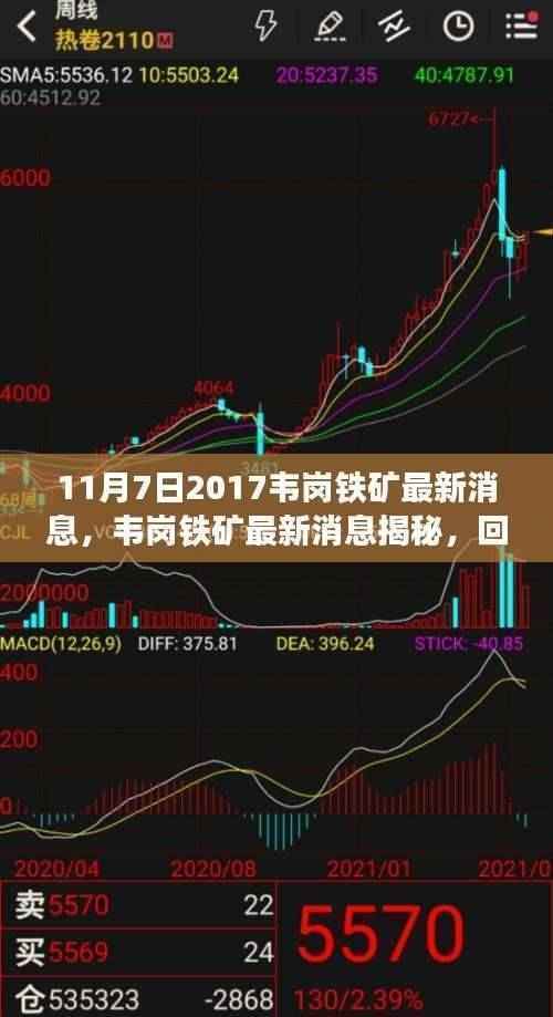 韦岗铁矿最新消息揭秘，历史影响与时代地位回顾（2017年11月7日）