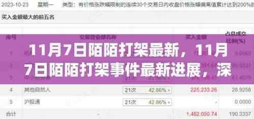 深度解析,11月7日陌陌打架事件最新进展与背后真相揭秘