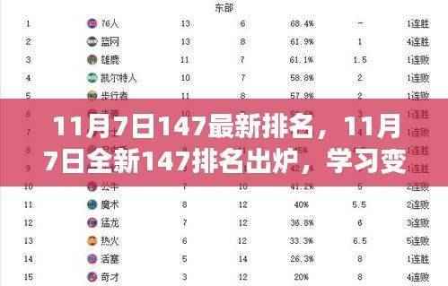 11月7日全新排名出炉,学习变化成就非凡人生