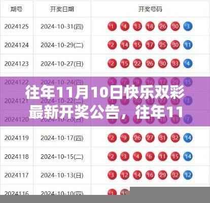 往年11月10日快乐双彩开奖公告及解读,涉及违法犯罪问题需谨慎对待
