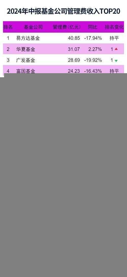 戈士达最新技能学习全攻略与步骤指南(2024年11月10日版)