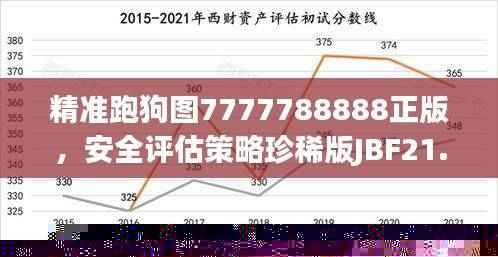精准跑狗图7777788888正版，安全评估策略珍稀版JBF21.12
