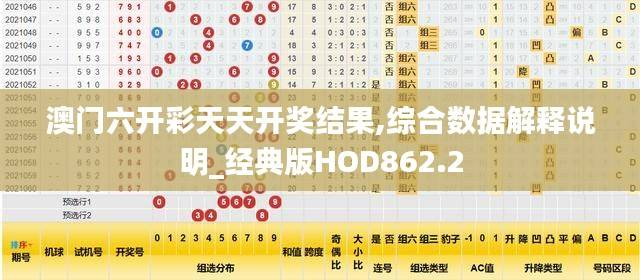 澳门六开彩天天开奖结果,综合数据解释说明_经典版HOD862.2