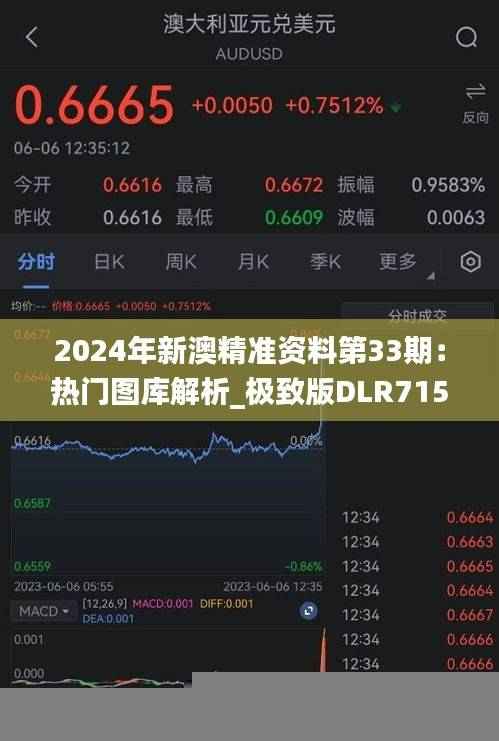 2024年新澳精准资料第33期:热门图库解析_极致版DLR715.71