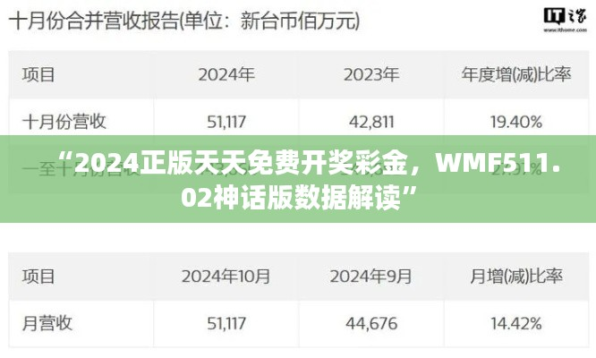 “2024正版天天免费开奖彩金,WMF511.02神话版数据解读”