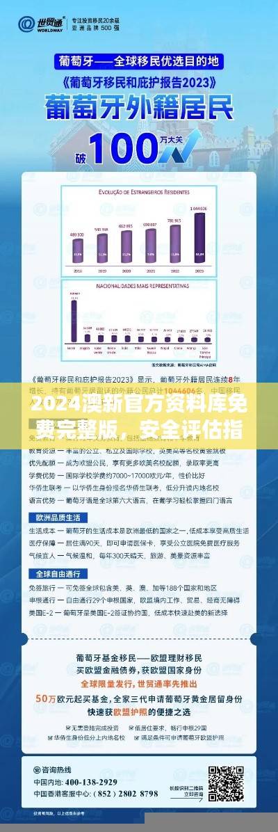 2024澳新官方资料库免费完整版,安全评估指南精选版IZP767.29