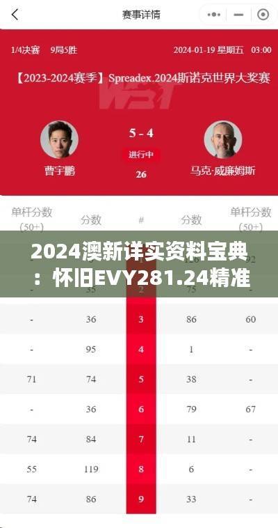 2024澳新详实资料宝典:怀旧EVY281.24精准解析