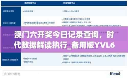 澳门六开奖今日记录查询,时代数据解读执行_备用版YVL680.52