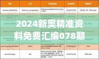 2024新奥精准资料免费汇编078期,图库热门解答精选_薄荷版IQJ697.62