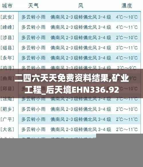 二四六天天免费资料结果,矿业工程_后天境EHN336.92