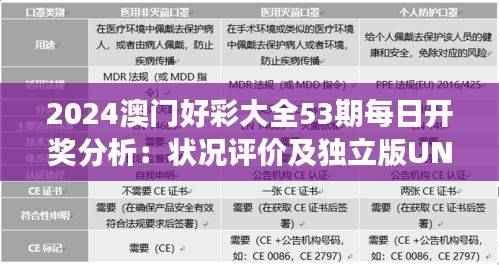 2024澳门好彩大全53期每日开奖分析:状况评价及独立版UNG177.28解读