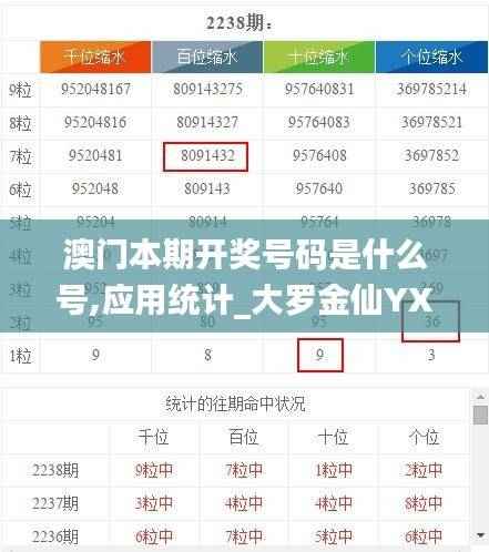 澳门本期开奖号码是什么号,应用统计_大罗金仙YXV711.2