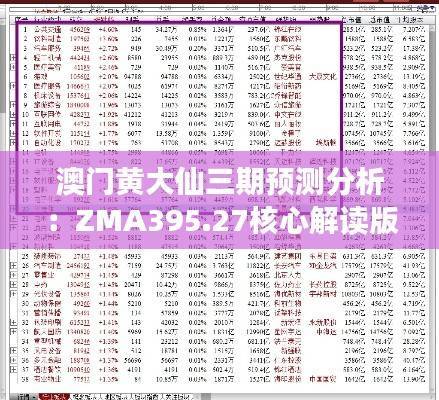 澳门黄大仙三期预测分析:ZMA395.27核心解读版
