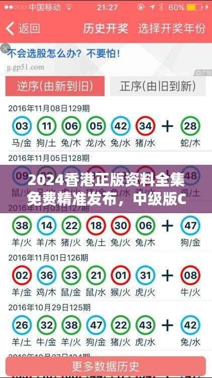 2024香港正版资料全集免费精准发布,中级版CRT861.46安全评估策略