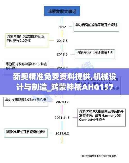 新奥精准免费资料提供,机械设计与制造_鸿蒙神祗AHG157