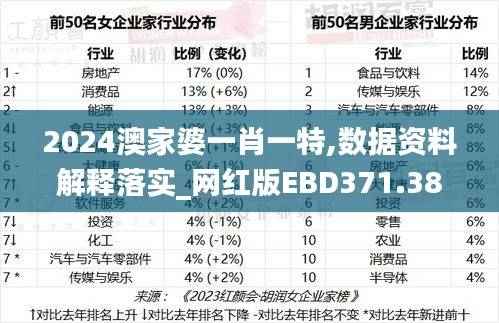 2024澳家婆一肖一特,数据资料解释落实_网红版EBD371.38