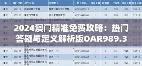 2024澳门精准免费攻略：热门答疑与定义解析版OAR989.34