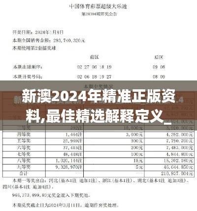新澳2024年精准正版资料,最佳精选解释定义_太上境 YRL791.57