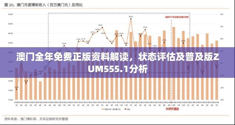 澳门全年免费正版资料解读,状态评估及普及版ZUM555.1分析