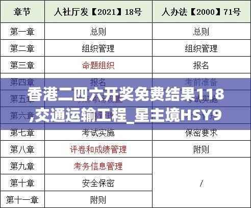 香港二四六开奖免费结果118,交通运输工程_星主境HSY935.09