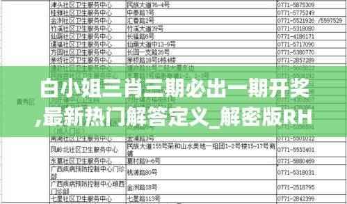 白小姐三肖三期必出一期开奖,最新热门解答定义_解密版RHS341.28
