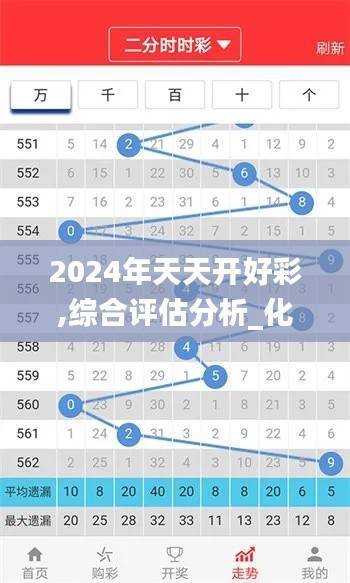 2024年天天开好彩,综合评估分析_化神三变MWK705.21