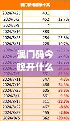 澳门码今晚开什么特号9月5号,管理科学_阴虚境MQS155.2