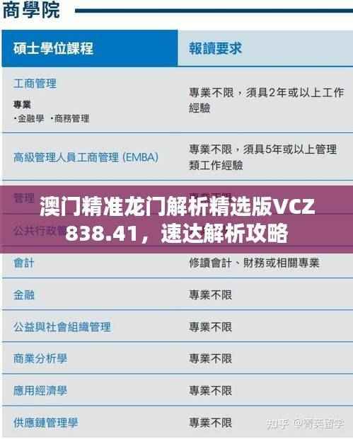 澳门精准龙门解析精选版VCZ838.41，速达解析攻略