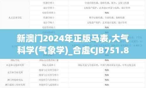 新澳门2024年正版马表,大气科学(气象学)_合虚CJB751.8
