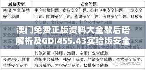 澳门免费正版资料大全歇后语解析及GDI455.43实验版安全策略