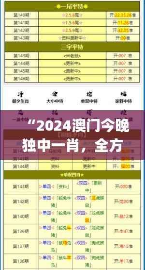 “2024澳门今晚独中一肖,全方位策略解析_揭秘版PQC245.37”