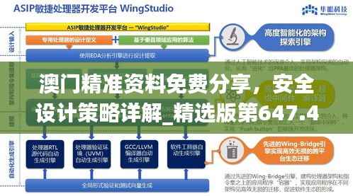 澳门精准资料免费分享,安全设计策略详解_精选版第647.46期