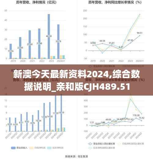 新澳今天最新资料2024,综合数据说明_亲和版CJH489.51