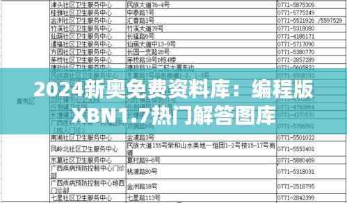 2024新奥免费资料库:编程版XBN1.7热门解答图库