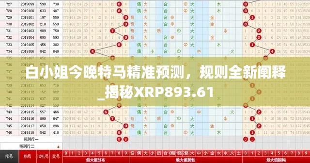 白小姐今晚特马精准预测,规则全新阐释_揭秘XRP893.61