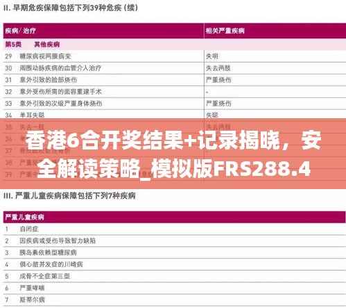 香港6合开奖结果+记录揭晓,安全解读策略_模拟版FRS288.4