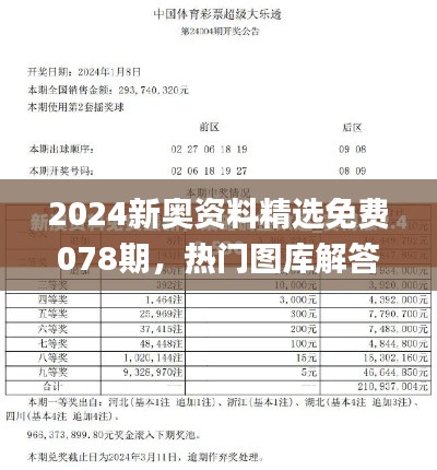 2024新奥资料精选免费078期,热门图库解答_薄荷SLO628.44版