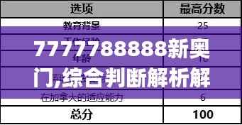 7777788888新奥门,综合判断解析解答_投资版SZW251.38