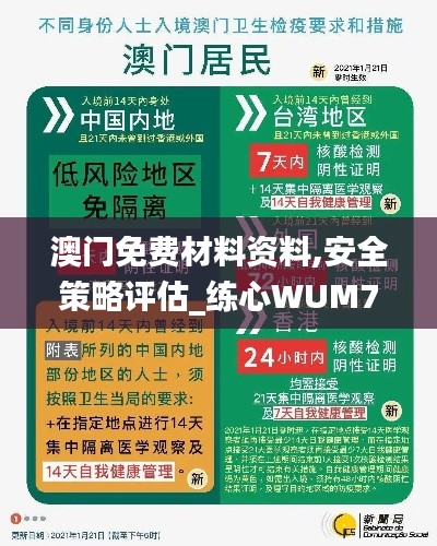 澳门免费材料资料,安全策略评估_练心WUM794.54
