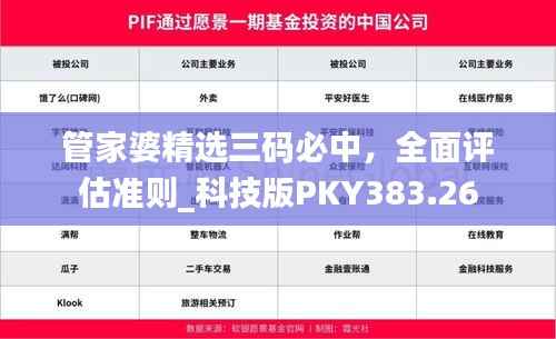 管家婆精选三码必中,全面评估准则_科技版PKY383.26