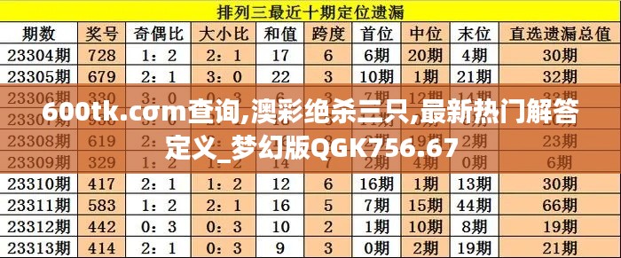 600tk.cσm查询,澳彩绝杀三只,最新热门解答定义_梦幻版QGK756.67