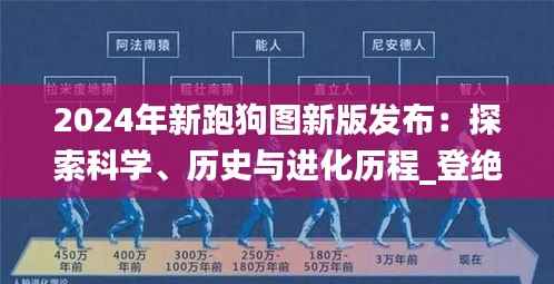 2024年新跑狗图新版发布:探索科学、历史与进化历程_登绝境XAZ930.97