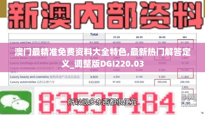 澳门最精准免费资料大全特色,最新热门解答定义_调整版DGI220.03