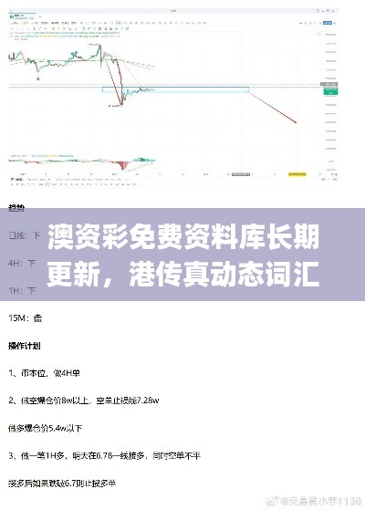 澳资彩免费资料库长期更新,港传真动态词汇深度解析_内置HLY632.14版本