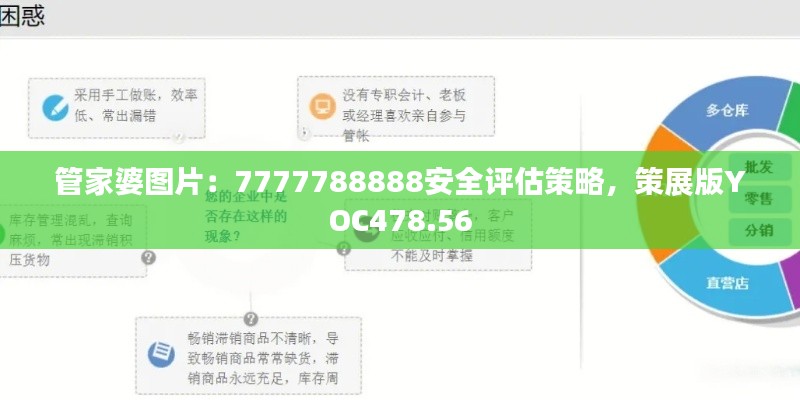 管家婆图片:7777788888安全评估策略,策展版YOC478.56