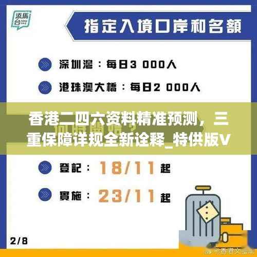 香港二四六资料精准预测,三重保障详规全新诠释_特供版VUB101.81