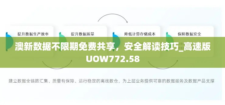 澳新数据不限期免费共享,安全解读技巧_高速版UOW772.58