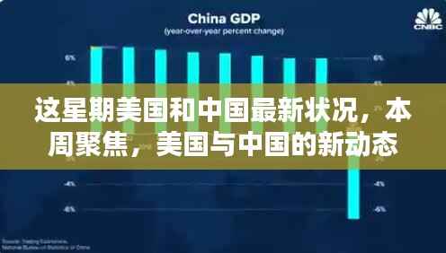 中美最新动态概览,本周聚焦两国新进展与趋势分析